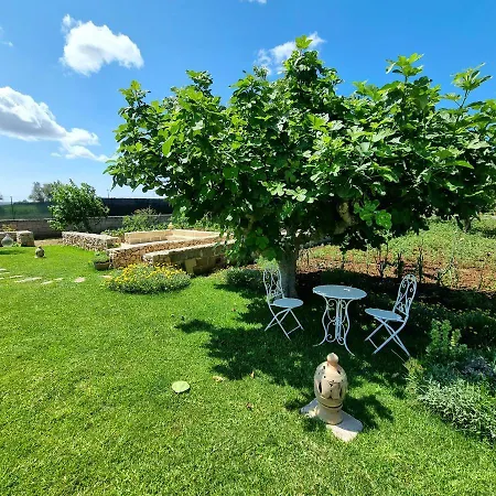 Hébergement de vacances Cicia *