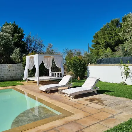 Hébergement de vacances Cicia